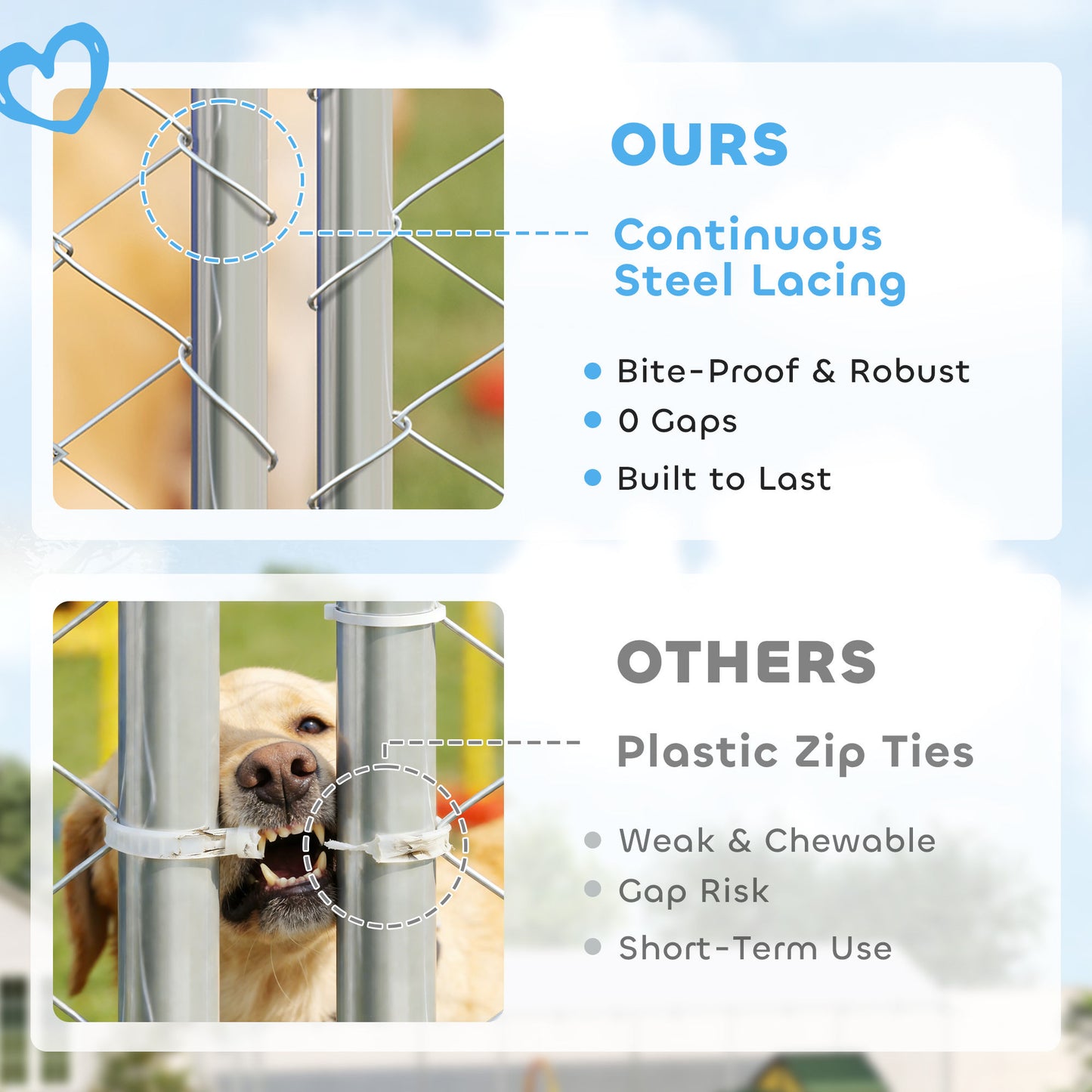 Outdoor Dog Kennel Large Animal Cage with Waterproof Roof - Silver, 1860x415x160 mm