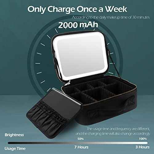 MOMIRA Travel Makeup Bag Cosmetic Bag Makeup Organizer Bag with Lighted Mirror, Adjustable Brightness in 3 Color Scenarios, Waterproof Makeup Train Case, Gift for Women - Black