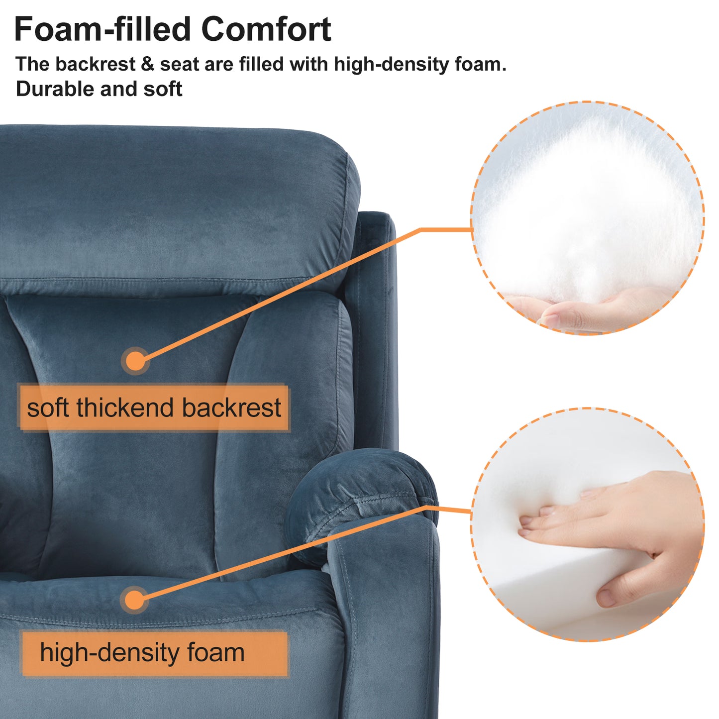 Power Lift Recliner Chair for Elderly with Remote Control - Navy Blue