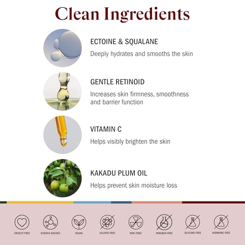 STRIPES Beauty Naomi Watts Glow Up The Toe Up Holiday Gift Set Full Size Night Cream With Gentle Retinoid Travel Size Moisturizing Body Oil Soothing Gel Intimate Area Dryness