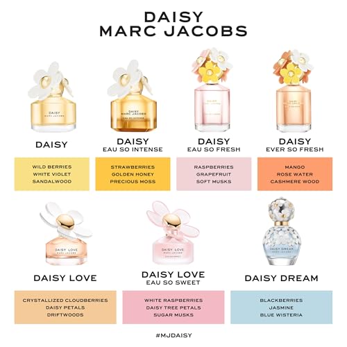 Marc Jacobs Daisy Eau de Toilette ? Radiant Floral Women's Perfume ? With Notes of Wild Berries, White Violet, Jasmine & Sandalwood