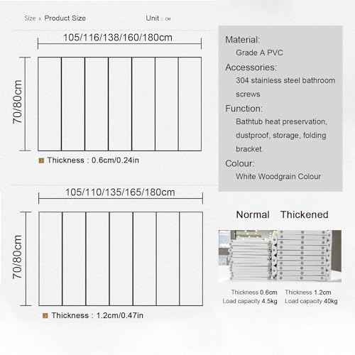 Adjustable Foldable Dust-Proof Bathtub Cover White,Waterproof Shutter Bathtub Tray & Laptop Desk 2 in 1 Fits Most Tubs,Modern Bath Tub Racks for Home (92x172CM(36.2"x67.7"), 0.47in Thick)