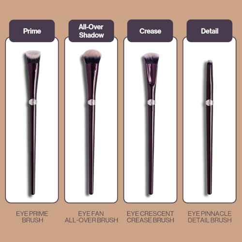 Anisa Beauty Complete Eye Collection