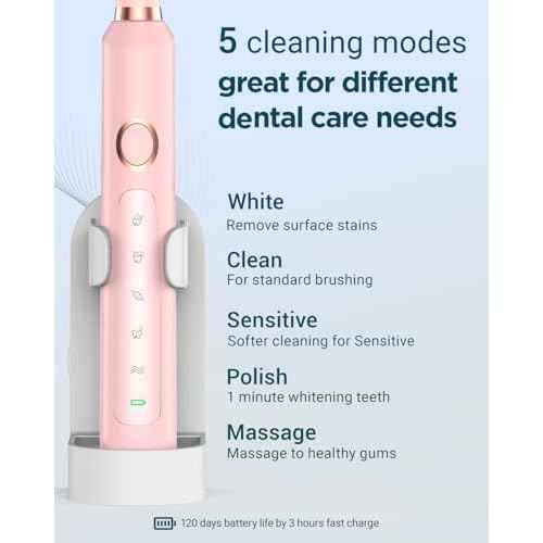 Rtauys M5 Sonic Electric Toothbrush for Adults and Kids - Rechargeable Electric Toothbrush Kids Ages 12+ and Adults with 8 Brush Heads & Travel Case, 120 Days Battery Life - Pink