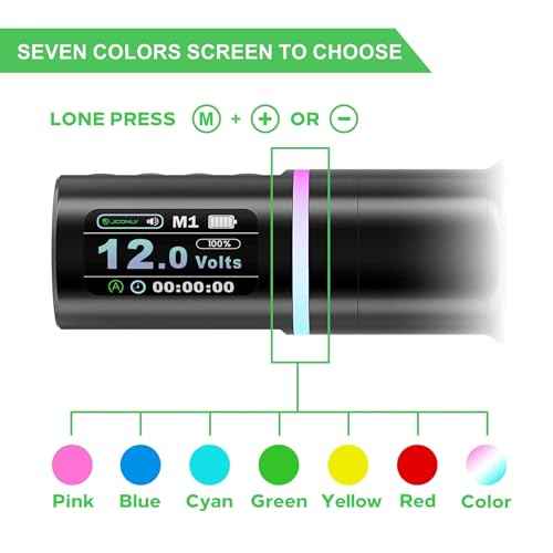 Epoch R4 Cordless Tattoo Pen Machine - Smart LED Touch Screen, 360¡Æ Rotating Battery, 3 Stroke Lengths (3.5mm/4.2mm/5.0mm), 3 Modes for Lining/Shading, 1800mAh Long-Lasting Battery£¨5.0mm£©