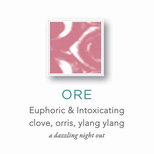 Zents Body Wash and Lotion Set (Ore), Ageless Aloe Moisture Wash, Age Defying Probiotic Body and Hand Lotion, Cleanse, Moisturize and Nourish Dry Skin, A Powerful Skin Healing Duo