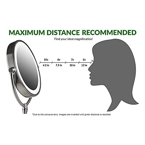 Ovente 7.5" Lighted Wall Mount Makeup Mirror, 1X & 10X Magnifier, Spinning Double Sided Round LED w/ Dimmer Switch, Extend, Retractable & Folding Arm, Battery USB Powered Nickel Brushed MLW75BR1X10X