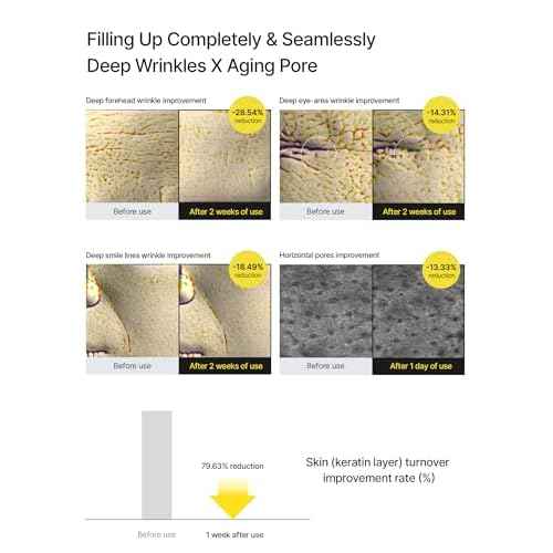 celimax The Vita A Retinal Shot Tightening Booster | Pore Minimizer, Wrinkles & Fine Lines, Firmer Skin, 15ml