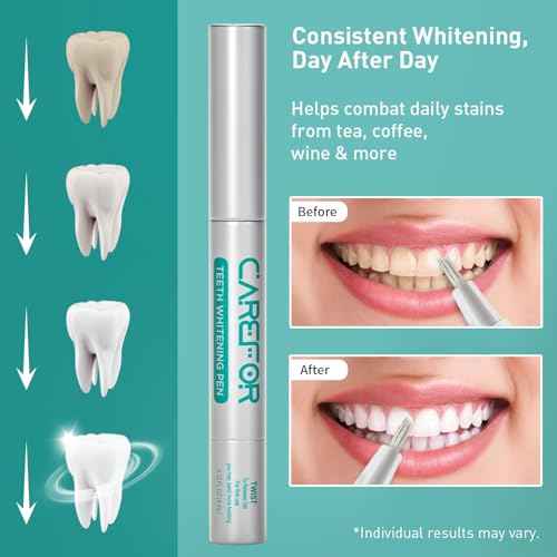 Teeth Whitening Pen 2 Pack (8ml) Fast-Acting Whitening Gel with Brush Applicator ? Portable Travel Kit for Professional Stain Removal & Brighter Smile