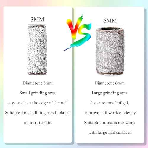 100pcs Nail Drill Bits Small Sanding Bands with Upgrade 3.1mm Mandrel Bit, 240 Extra Fine Grit Nail File Sanding Bands for Acrylic Nails Gel Removing Shaping Manicures and Pedicure(Zebra,240)