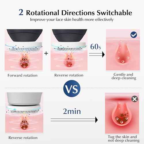 COSLUS Facial Cleansing Brush Face Scrubber: 3 in 1 Bi-Directional Electric Spin Brush for Removing Blackhead, Exfoliating, Massaging - Rechargeable Waterproof, 3 Adjustable Speeds for Men & Women