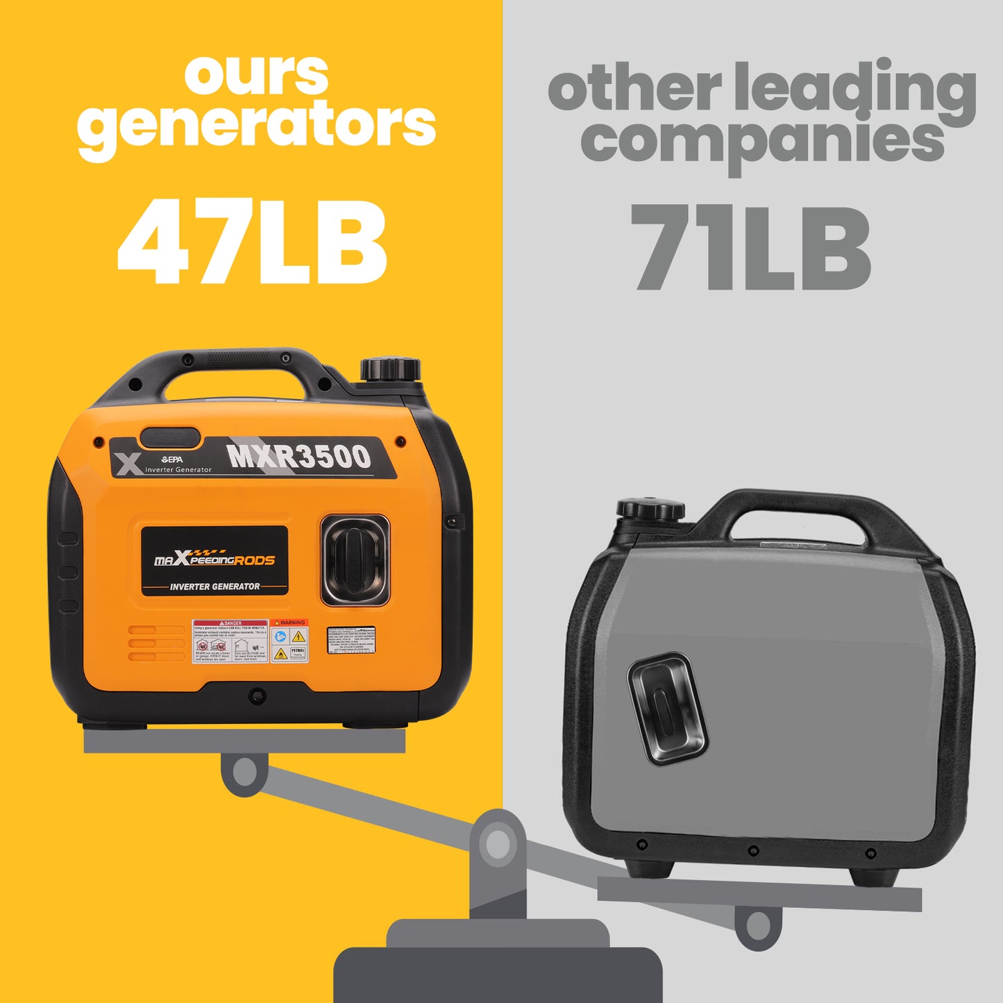3.5KW Ultra Quiet Portable Inverter Generator - Lightweight Design
