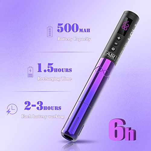 INKin Permanent Makeup Tattoo Machine, Wireless Tattoo Gun with 2Pcs 1500mAh Battery Pack LED Display, Professional Lola Air SMP Tattoo Pen for Beginners Artists (2.7mm Stroke)