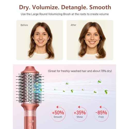 5 in 1 Hair Styler Hot Air Styler - High-Speed Hair Dryer Brush, Fast Drying No Heat Damage Ionic Blow Dryer Brush for Women Volumizing, Curling, Straighten, Frizz-Free Multi Stylers Travel Bag