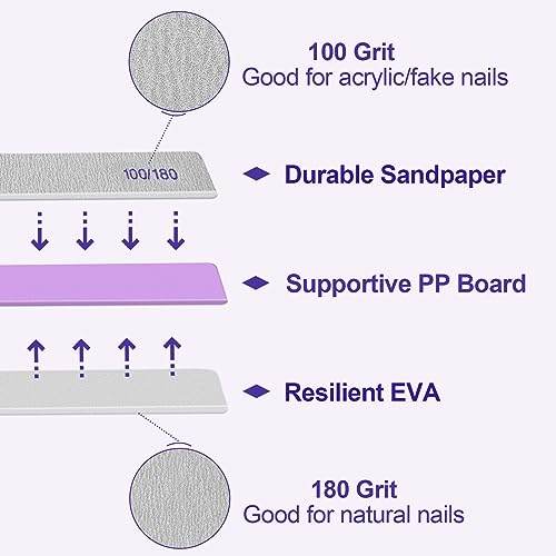 Nail Files (24 Pack), 100/180 Grit Emery Boards Nail File for Natural Nails and Acrylic Nails, Double Sided Emory Boards limas para unas acrilicas Profesional Fingernail Filer Reusable Manicure Gray