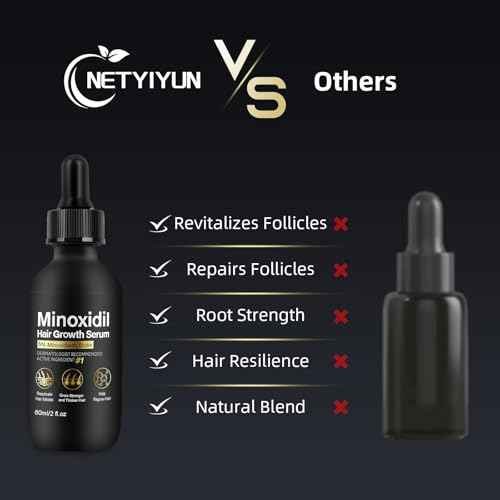 5% Minoxidil for Women Hair Growth - Hair Regrowth Treatment for Men and Women - Minoxidil Hair Growth Serum for Fuller, Thicker Hair