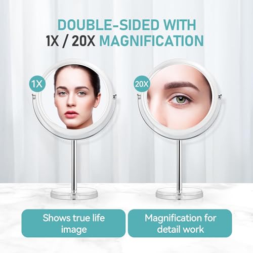 MIYADIVA 20X Magnifying Makeup Mirror,Double Sided 1X & 20X Magnifying Mirror with Stand,Tabletop Magnified Vanity Mirror with 360¡ÆRotation for Bathroom or Bedroom 7.8 Inch