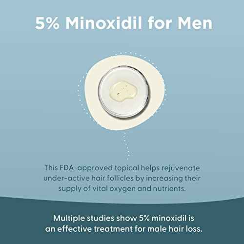 Shapiro MD Hair Growth Experts Minoxidil 5% Topical Solution for Mens Hair Growth, Serum Promotes Hair Regrowth by Reactivating Hair Follicles, 2 Month