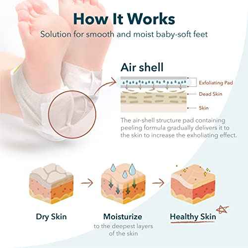 Purederm Exfoliating Heel Mask (1 Pair) ? Heel Peeling masks gently remove calluses from your heel