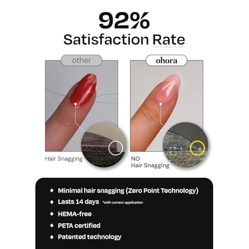ohora Semi Cured Gel Nail Strip (2024 Christmas Gift Set (Limited Edition)) - Works with UV/LED Lamps, Salon-Quality, Long Lasting, Easy to Apply/Remove - Includes 2 Prep Pads, Nail File, Wooden Stick