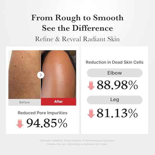 medicube Hypochlorous Acid Rice Body Peel Shot | Gentle Body Exfoliating Serum for Dead Skin Cells, Rough Patches & Uneven Texture | Rice Extract, Panthenol for Hydrating & Smoothing Care | 9.46 fl.oz