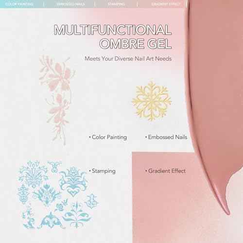 GAOY Ombre Gel Nail Polish Kit, 9 Colors UV LED Painting Gel with Sponges, Long-lasting Soak Off Pigmented Colors, Beginner Friendly Gradient & Aura Nail Art Set for Home & Salon Use, Spring Blossom