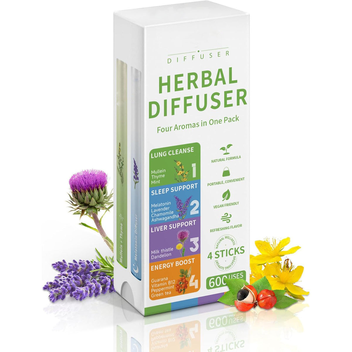 Nourishing And Comfortable Daily Body Cleansing Care Stick