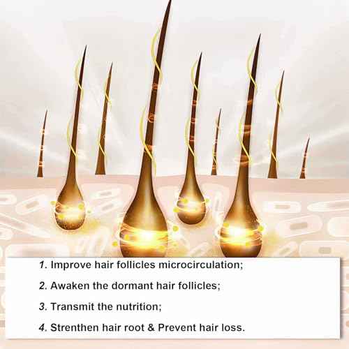 5% Minoxidil for Men Hair, Minoxidil Hair Growth Serum for Women Hair Growth, Men Beard Growth, Hair Loss Treatment with Dropper Applicator & Massage Tool