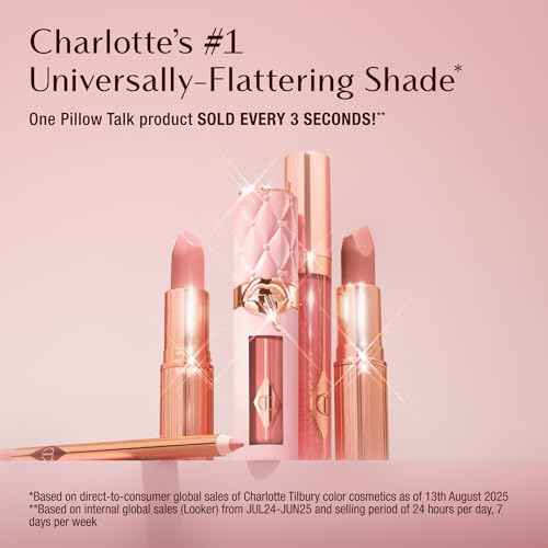 Charlotte Tilbury Matte Revolution Lipstick
