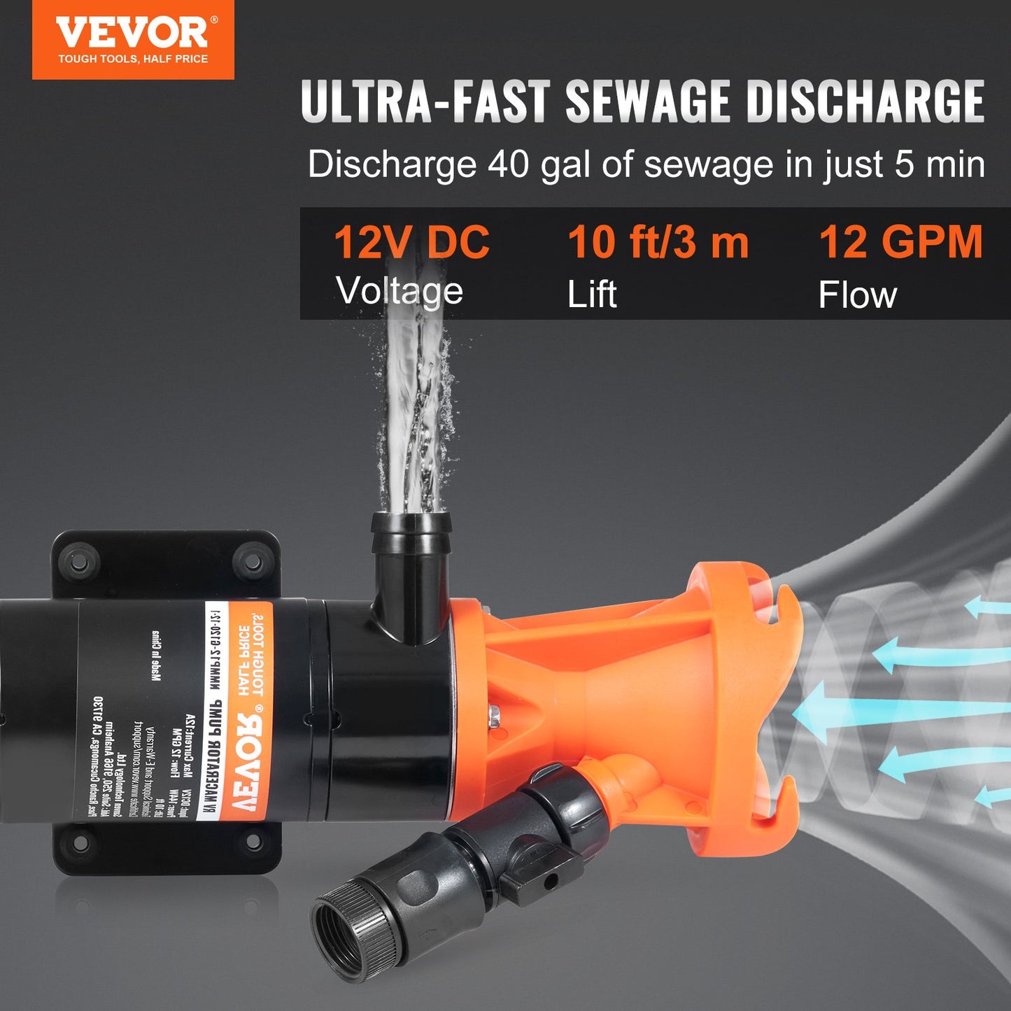 RV Macerator Pump 12V, 12 GPM Waste Disposal Pump with Quick-Release Valve