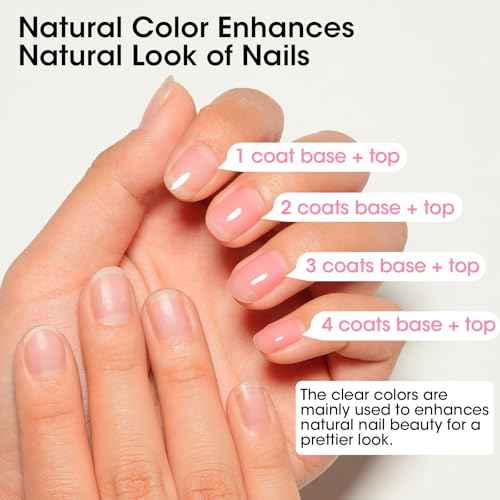 GELLEN Clear Nail Polish Base Coat Sheer Tinted Pink, Natural Color Regular Nail Polish, Calcium Formula Strengthens Nails, Enhances Natural Look, Quick Air Dry, Hema Free, Non-toxic, Anti-yellowing