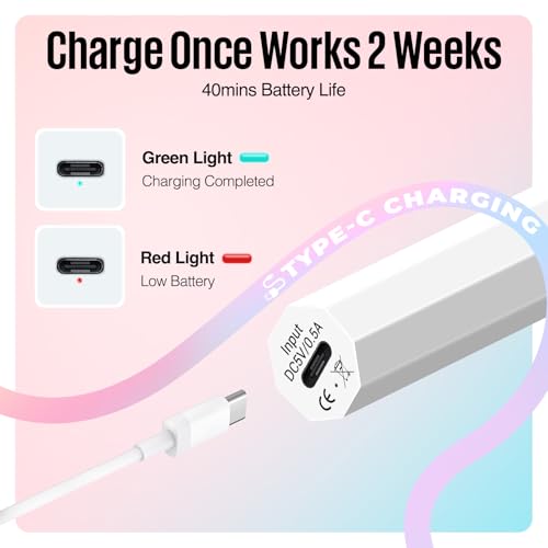 MEFA Handheld UV Light for Gel Nails, UV Nail Lamp with 2 Timer Settings, Portable Cordless Rechargeable USB Nail Dryer for Gel Nail Polish Fast Curing, LED Nail Lamp for Home DIY Salon Women