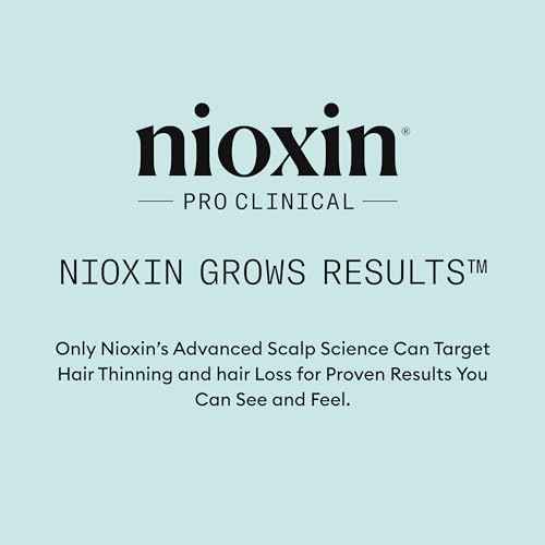 Nioxin Scalp Recovery Moisturizing Conditioner for Dry Scalp | With Pyrithione Zinc and Green Tea Extracts | 33.8 Fl oz.