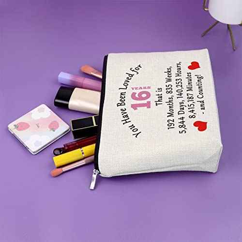 Sazuwu 16th Birthday Gifts for Girls from Mom Makeup Bag Birthday Gifts for 16 Year Old Girls Cosmetic Bag Sweet 16 Gifts for Girls Born 2008 Gifts for Granddaughter Turning 16 Travel Pouch