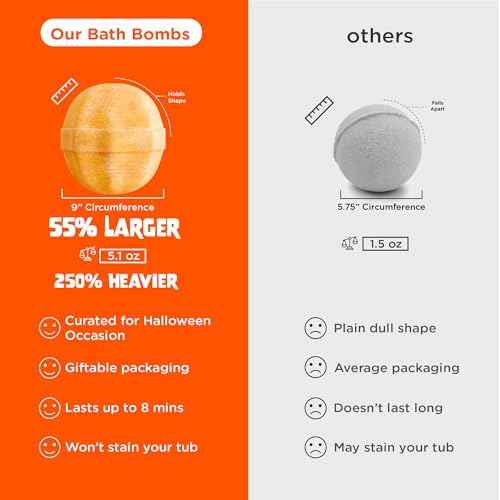 Halloween Bath Bombs for Kids with Surprise Halloween Toys Inside (6 Pack) - Large Pumpkin Bath Bombs for Kids, Boys, Girls & Teens ? Spooky Boo Basket Stuffers for Kids - Made in USA by Two Sisters