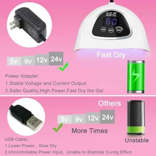 LKE UV Light for Gel Nails, Nail Dryer UV Nail Lamp 72W for Gel Polish Light with 3Timer and Sensor Professional for Solon and Nail DIY in Home Use (White)