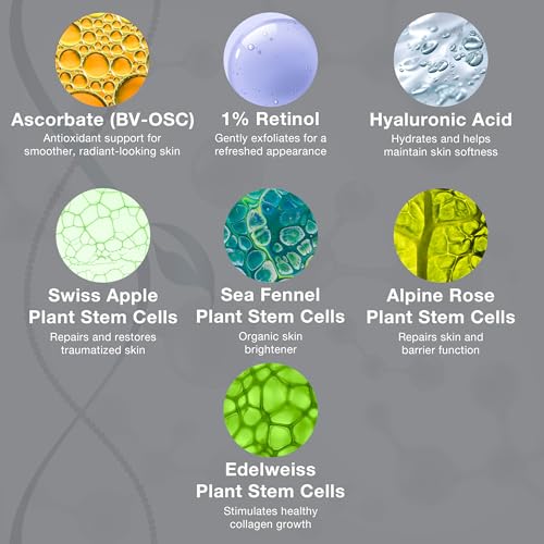 Lira Clinical Pro C4 Retinol Serum - Anti Aging Face Serum with Plant Stem Cells - Vitamin C with Licorice and Olive Extract - Perfect for Acne Prone Skin - 1.69 Ounce