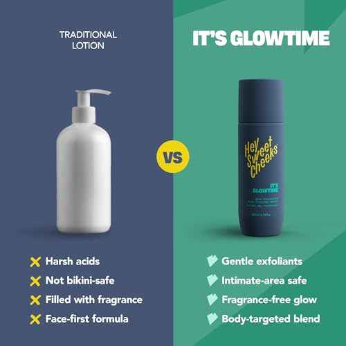 Skin Perfecting Body Blemish Treatment Lotion, AHA & BHA Glycolic Acid Body Lotion for Butt Blemish, Dark Spots, and Radiant Glow, It's Glowtime by Hey Sweet Cheeks, 6.76 oz