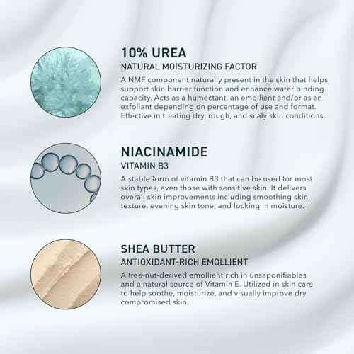 Prequel Skin Urea Advanced Relief Moisturizing Milk, 10% Urea Lotion for Face and Body, Unscented, Hydrating Cream for Extremely Dry Skin, Soothing for Sensitive Skin - 6.75 fluid ounce (Pack of 2)