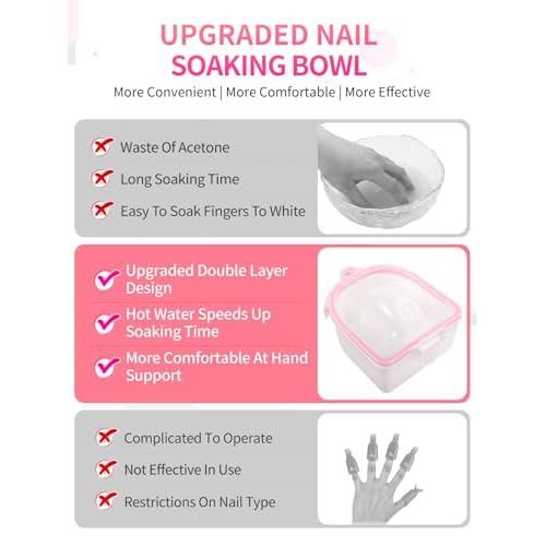 Nail Soaking Bowl, 2PCS Soak Off Gel Polish Dip Powder Remover Manicure Bowl with Triangle Cuticle Peeler and Stainless Steel Cuticle Pusher Nail Art Tool (Pink)