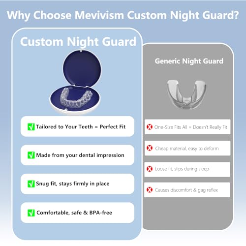 Custom Night Guard for Bruxism & Grinding, Teeth Clenching Mouthguard, Comfortable & BPA-Free - Protects Teeth & Reduces Jaw Tension - Includes Case & Easy-to-Use Mold Kit