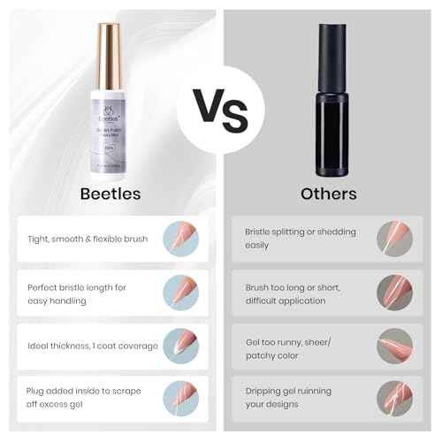 Beetles White Liner Gel Polish, 7ml Pearl White Gel Liner Nail Art Pearlescent Silver Shell Glitter Swirl Effect Pearl Nail Polish Soak Off UV LED Nail Art Design Gifts for Women