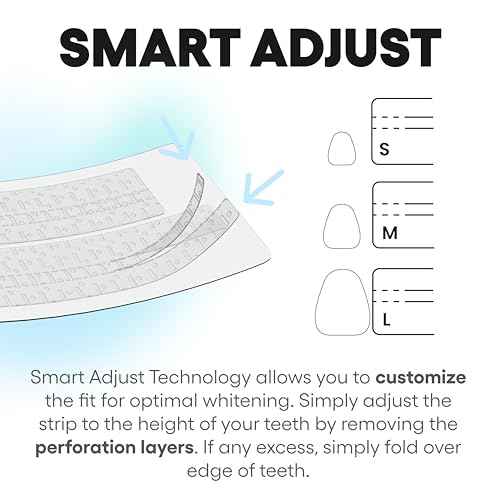 Something Nice Lumismart Whitening Strips - Dentist-Designed, Enamel Safe, up to 42 Treatments with Smart Adjust - Teeth Whitening Strips in Mint for Sensitive Teeth