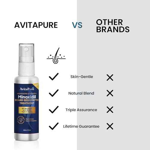 Minoxidil Beard Growth Oil: Minoxidil For Men Beard Infused With Biotin, Extra Strength Minoxidil 5% Beard Growth Serum to Grow Beard & Mustache Fast