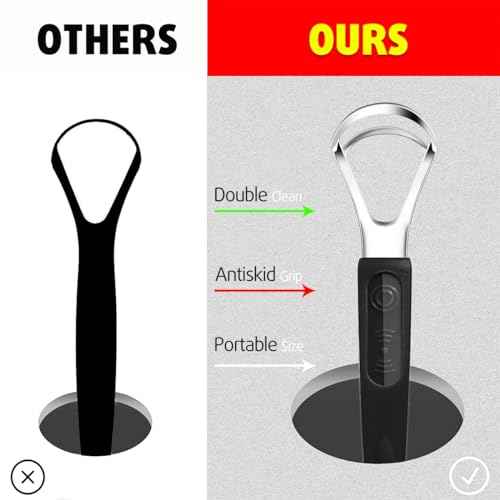 Cbiumpro 4-Pack Tongue Scraper for Kids & Adults, Stainless Steel Tongue Cleaner with Travel Case, Reduce Bad Breath