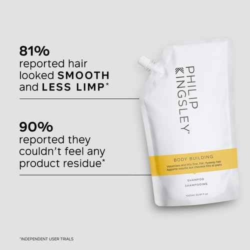 PHILIP KINGSLEY | Body Building Weightless Shampoo | Volumizing Shampoo for Fine, Limp, Flat, Flyaway Hair | Hydrates, Thickens, Lifts and Adds Volume and Shine | 33.8oz Refill Pouch