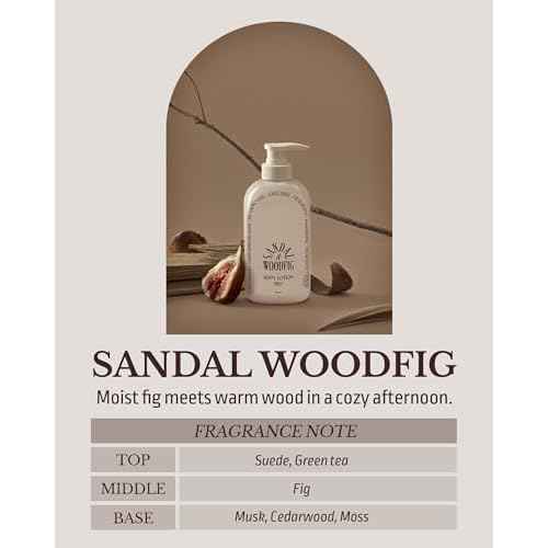 Milk in Cera Perfume Body Lotion - Korean 100hr Moisturizing Body Moisturizer for All Skin Types - Cozy Wood & Fig Scent - with Milk Protein and Ceramide, 16.9 fl.oz.