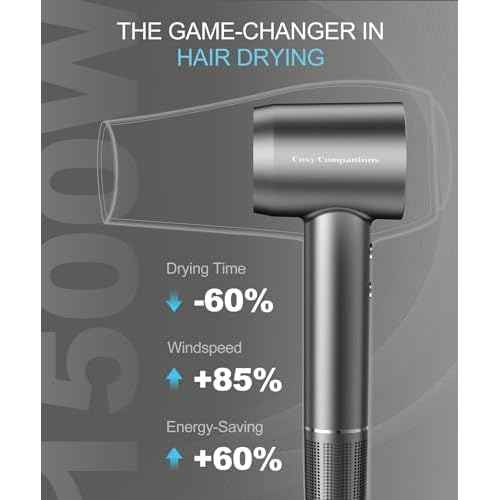 Hair Dryer - Negative Ionic Blow Dryer with 150000 RPM High Speed Brushless Motor for Fast Drying, Low Noise, HD Display Hair Dryer with Diffuser and Nozzle, 5 Temps & 2 Speeds