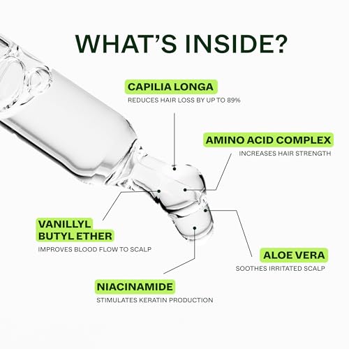 Scandinavian Biolabs Bio-Pilixin¢ç Routine For Women | Helps with Hair Shedding, Nurtures Hair Follicles, Enhances Hair Strength, Repairs Damaged Hair, Clinically Tested, Dermatologically Approved