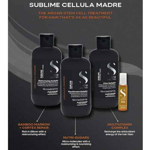 Alfaparf Milano Semi di Lino Cellula Madre Beauty Genesis and Glow Multiplier Set for Shine - Adds Remarkable Shine - For Beautifully Healthy Hair - Protects and Enhances Cosmetic Color